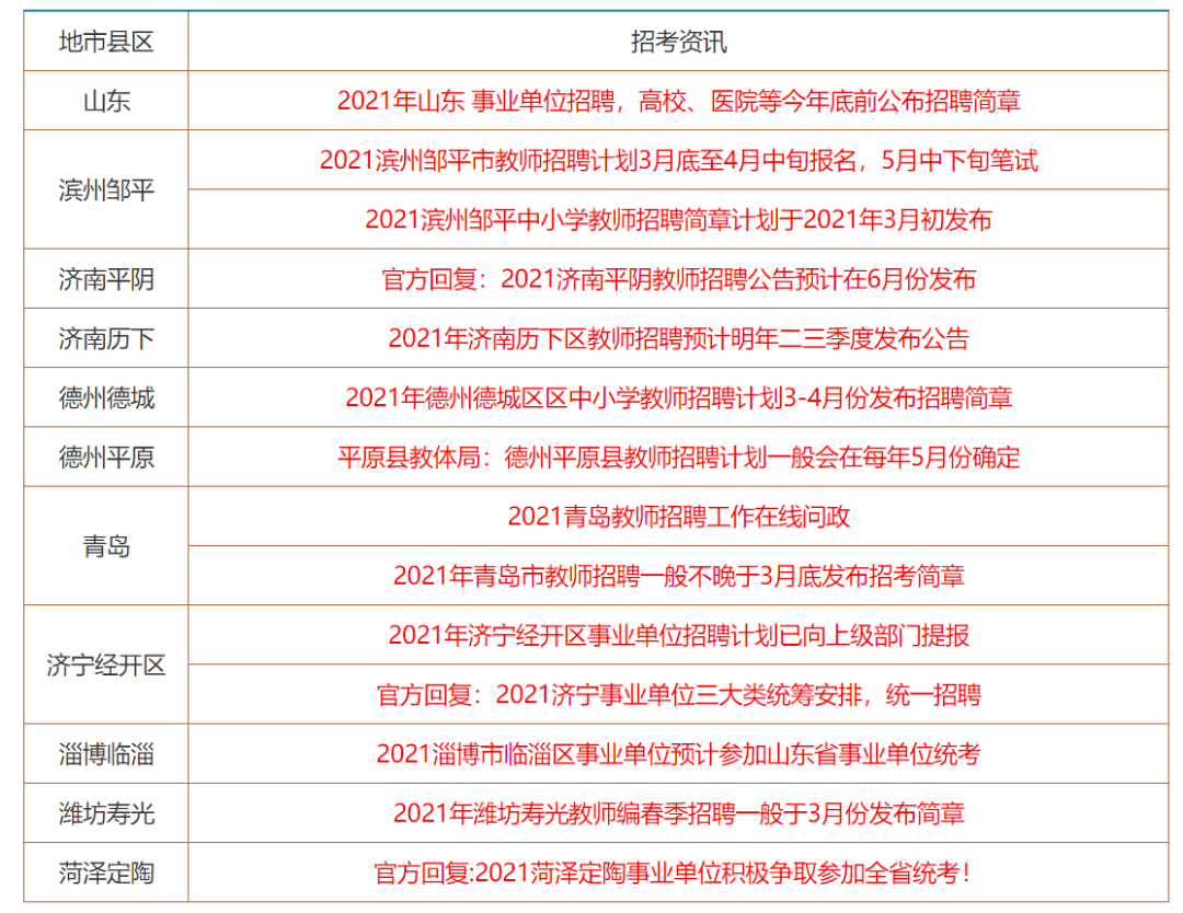 2024香港全年免费资料公开,揭秘香港2024年免费资料公开全景展望