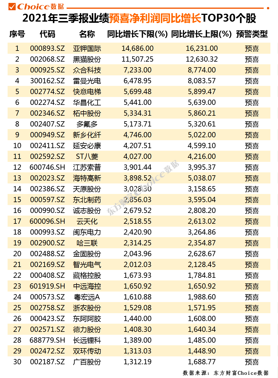 4949最快开奖资料4949,揭秘4949最快开奖资料，探索数字彩票的魅力与挑战