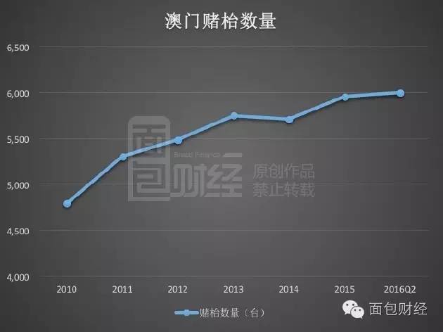 澳门最精准龙门蚕的资料,澳门最精准龙门蚕的资料解析