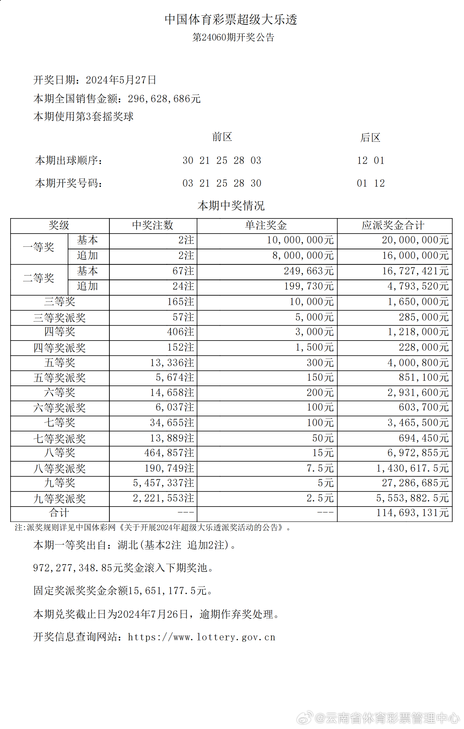 2025年1月17日 第32页