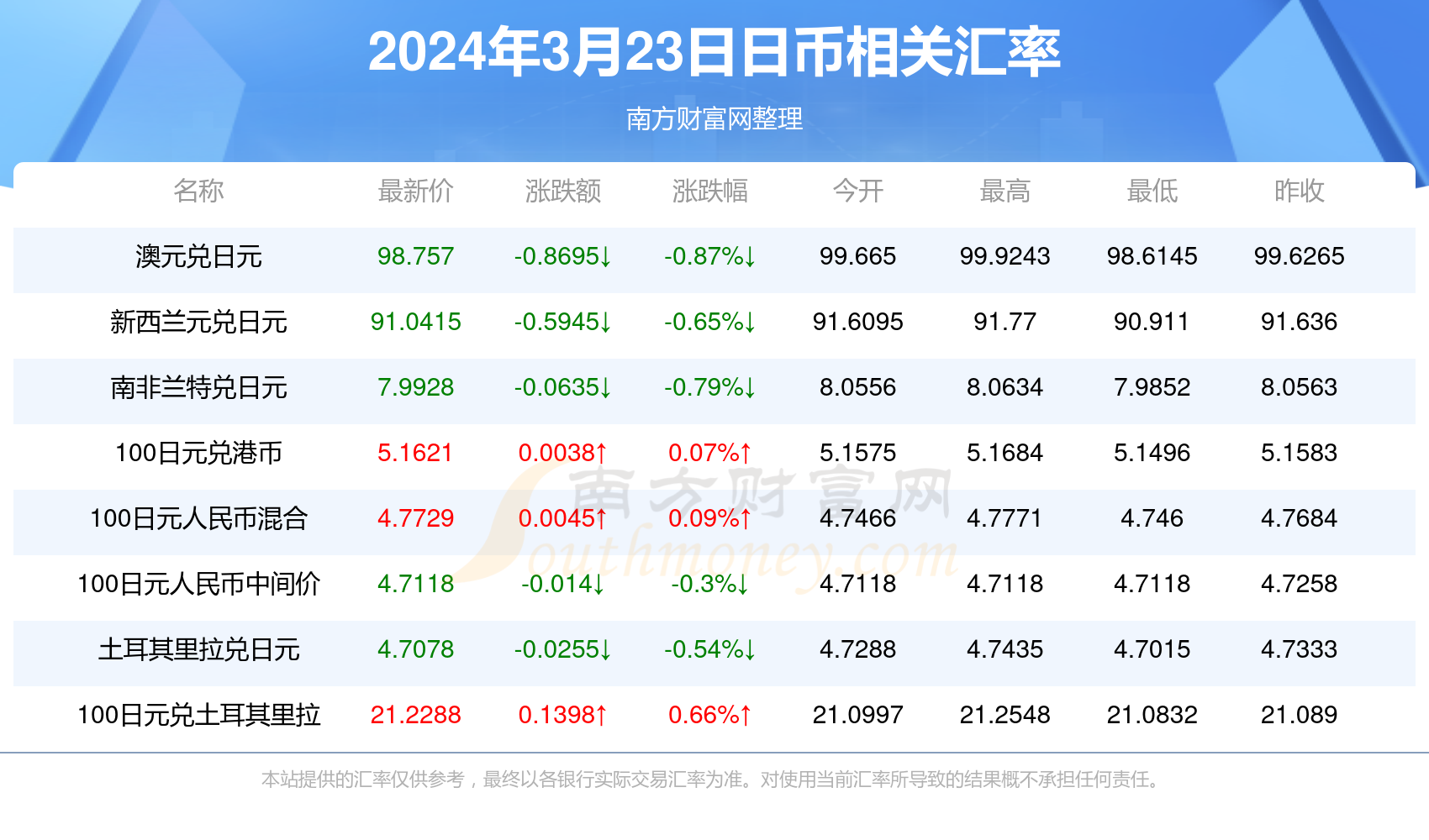 2024新澳门今晚开奖号码和香港,2024新澳门今晚开奖号码与香港的彩票热潮