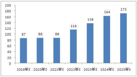 新澳门资料大全正版资料2025年免费下载,家野中特,新澳门资料大全正版资料2023年免费下载及其家野中特的探索