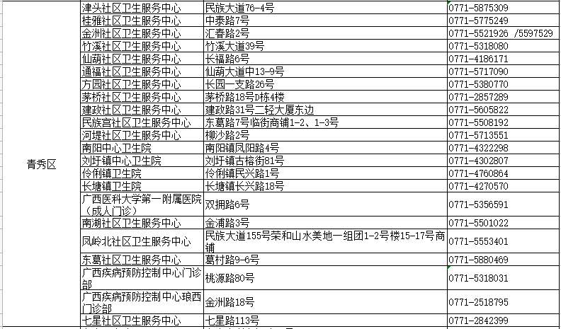 新澳门精准的资料大全,关于新澳门精准的资料大全，揭秘与警示