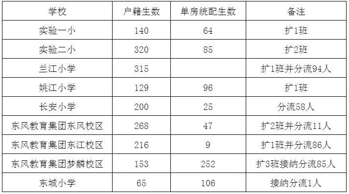 澳门一码一肖100准吗,澳门一码一肖，真的存在百分百准确预测吗？