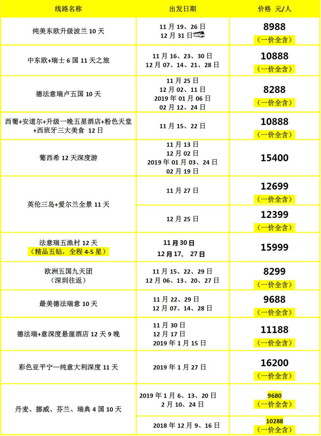 2025年新澳天天开彩最新资料,关于新澳天天开彩最新资料的探讨与警示——警惕违法犯罪风险