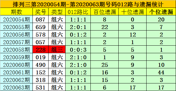 一码包中9点20公开,一码包中九点二十公开，揭秘数字时代的全新商业模式