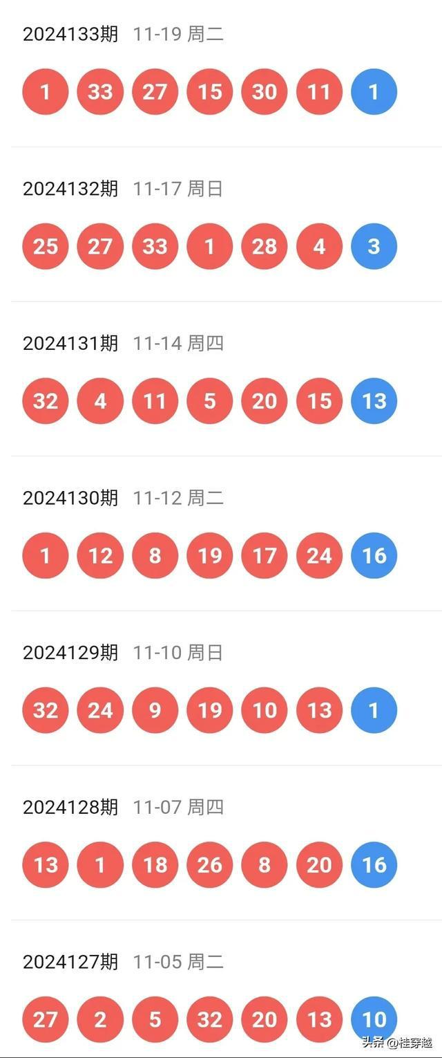 2025新奥历史开奖记录表一,揭秘2025新奥历史开奖记录表一，数据与趋势分析