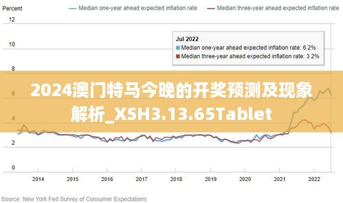 2025年1月22日 第7页