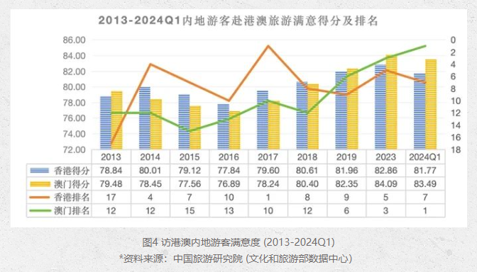 2025年新澳门今晚开什么,探索未来之门，新澳门今晚的开奖预测与娱乐产业的深度洞察（关键词，2025年新澳门今晚开什么）