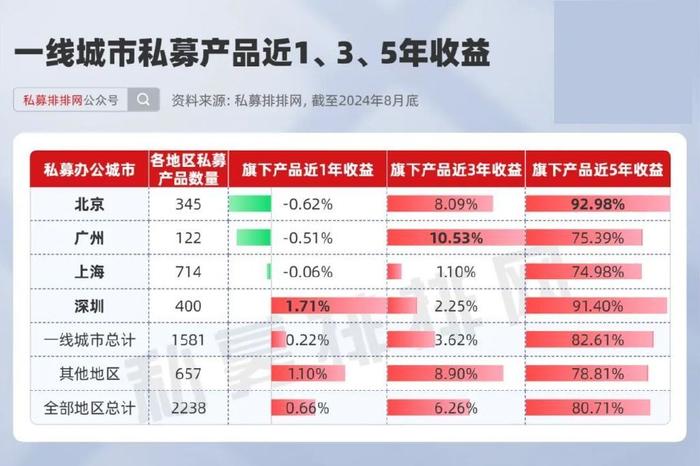 2025香港港六开奖记录,探索香港港六开奖记录，一场数字盛宴的历程与未来展望（2025年视角）