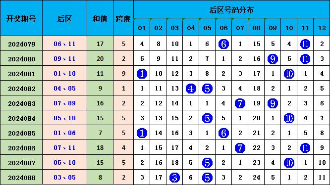 澳门本期开奖号码是什么号,澳门本期开奖号码揭晓，探索随机性与预测之间的微妙平衡