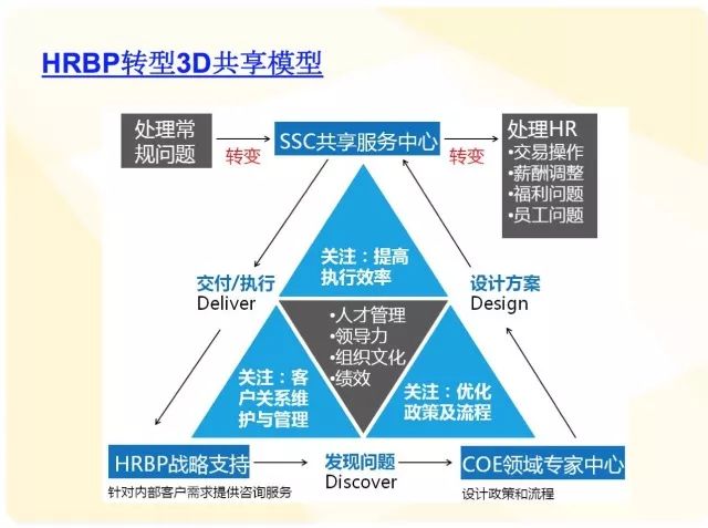 新澳最新最快资料,新澳最新最快资料的深度解析与应用前景