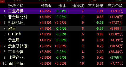 三肖必中特三肖必中,三肖必中特，揭秘彩票预测的神秘面纱