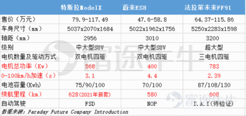 2025新奥资料免费精准051,探索未来，2025新奥资料免费精准共享时代