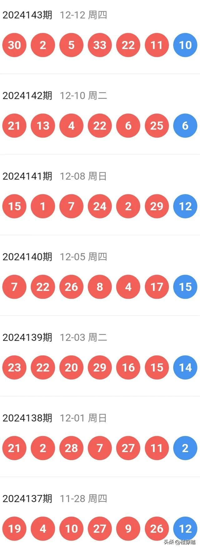 新澳2025年精准一肖一码,新澳2025年精准一肖一码预测——揭秘未来彩票新趋势