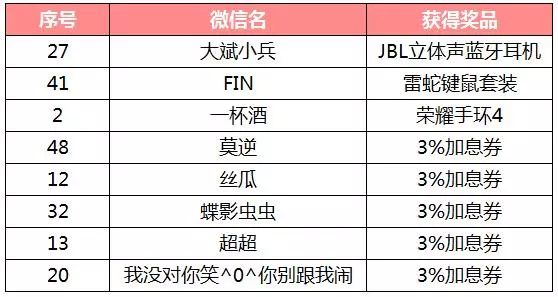 2025年奥门免费资料最准确,澳门免费资料最准确，预测与探索2025年的未来趋势