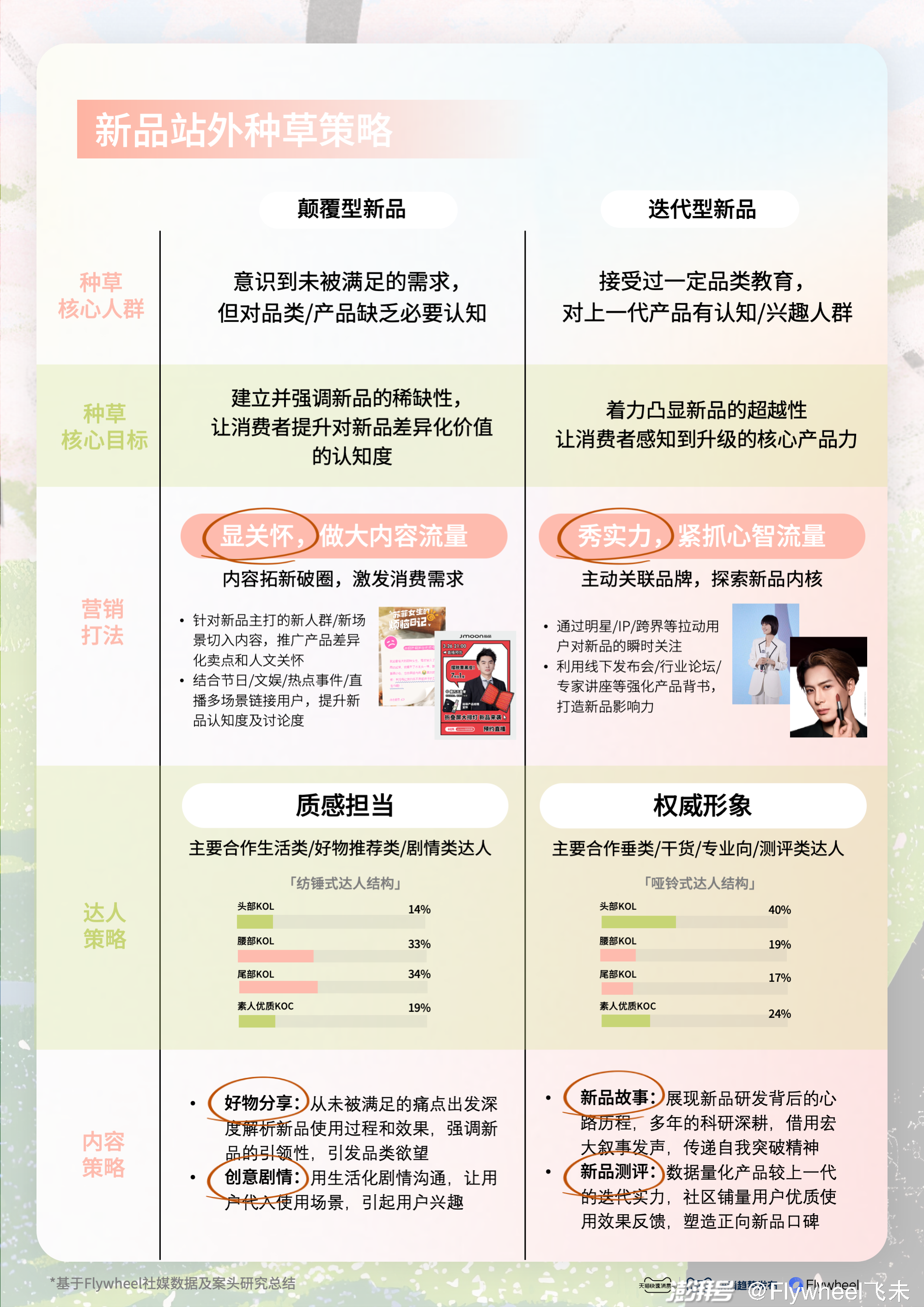 新澳2024正版免费资料,新澳2024正版免费资料，探索与利用