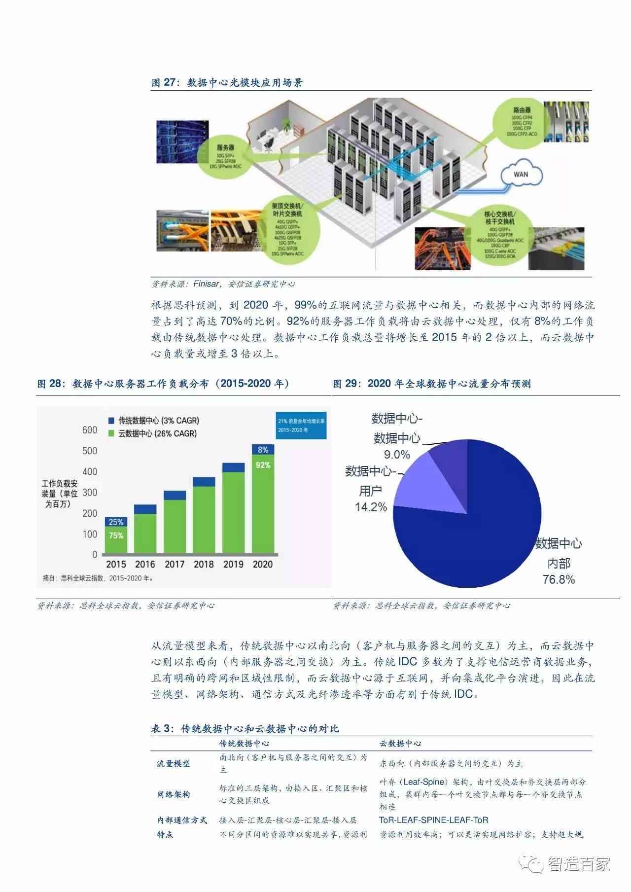 2025最新奥马资料,探索未来，最新奥马资料与未来趋势分析（2025年展望）