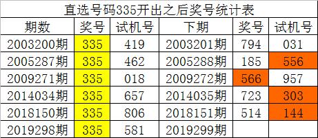 最准一码一肖100%精准965,揭秘彩票奥秘，最准一码一肖的精准预测之道（附实用指南965）