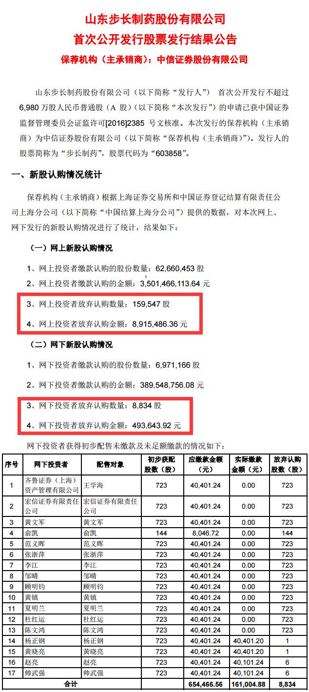 新澳好彩免费资料查询2024,关于新澳好彩免费资料查询与违法犯罪问题的探讨