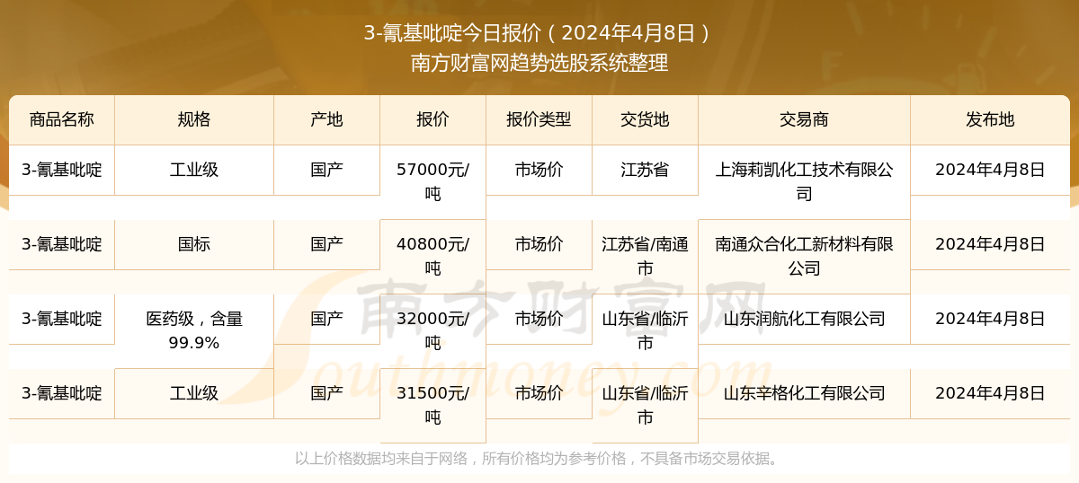 2025新奥今晚开什么资料047期 08-09-15-18-35-49W：36,探索未来之门，新奥彩票资料解析之第047期展望