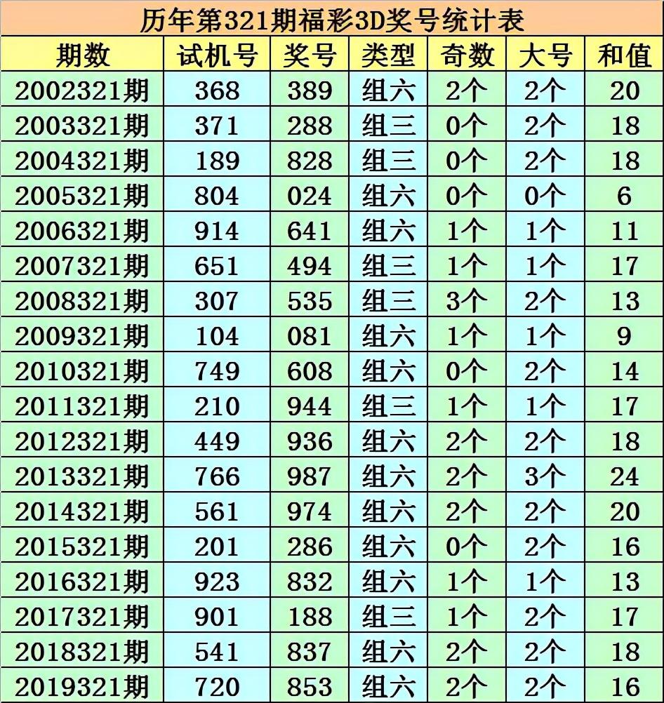 246天天天彩天好彩 944cc香港024期 05-06-09-25-27-28F：44,探索彩票奥秘，246天天天彩与香港彩票的独特魅力