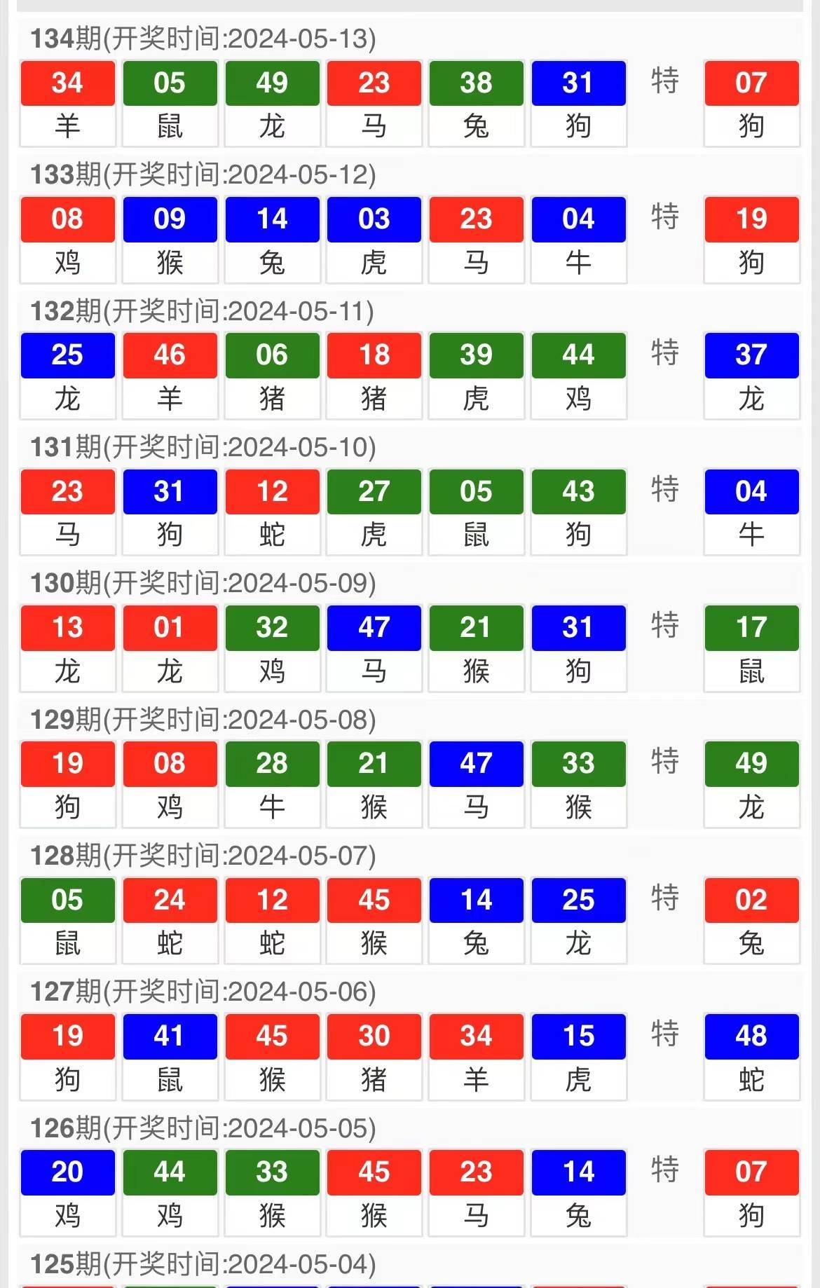 澳门4949精准免费大全119期 01-03-20-26-30-40K：36,澳门4949精准免费大全第119期分析与预测，探索数字世界的奥秘之旅（关键词，澳门4949精准免费大全，数字预测，彩票游戏）