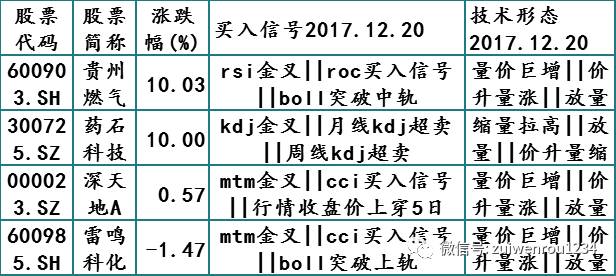 最准一码一肖100%精准老钱庄071期 13-14-15-17-24-37K：05,最准一码一肖，揭秘老钱庄的神秘预测——K码解析与预测逻辑探索