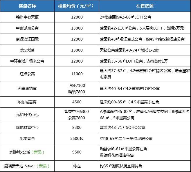 2025新奥资料免费精准096期 14-47-09-02-42-21T：31,探索新奥资料，免费精准资源，助力未来创新