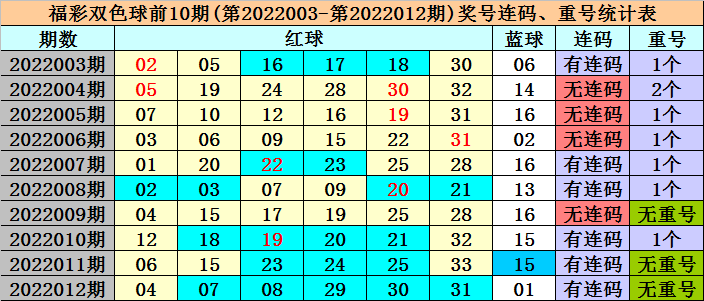 2025今晚必出三肖023期 04-06-09-20-32-35E：16,探索未来彩票奥秘，2025今晚必出三肖与数字组合