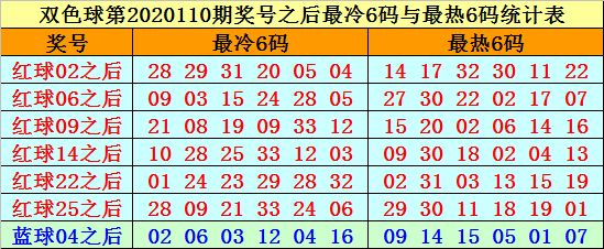 新澳门今晚一肖中特111期 10-14-21-24-34-37U：13,新澳门今晚一肖中特111期，探索彩票中的幸运密码