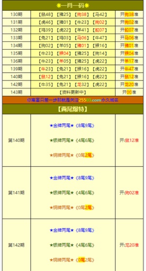 2025年澳门免费资料,正版资料004期 05-11-27-28-41-45E：02,澳门正版资料探索之旅，2025年的免费资料展望与深度解析（关键词，澳门正版资料004期 05-11-27-28-41-45E，02）