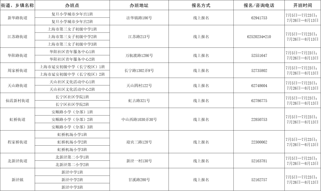 澳门2025开奖记录查询结果今天077期 07-11-16-32-33-35Z：12,澳门2025开奖记录查询结果第077期分析，07-11-16-32-33-35及附加号码Z，12（日期，XX年XX月XX日）