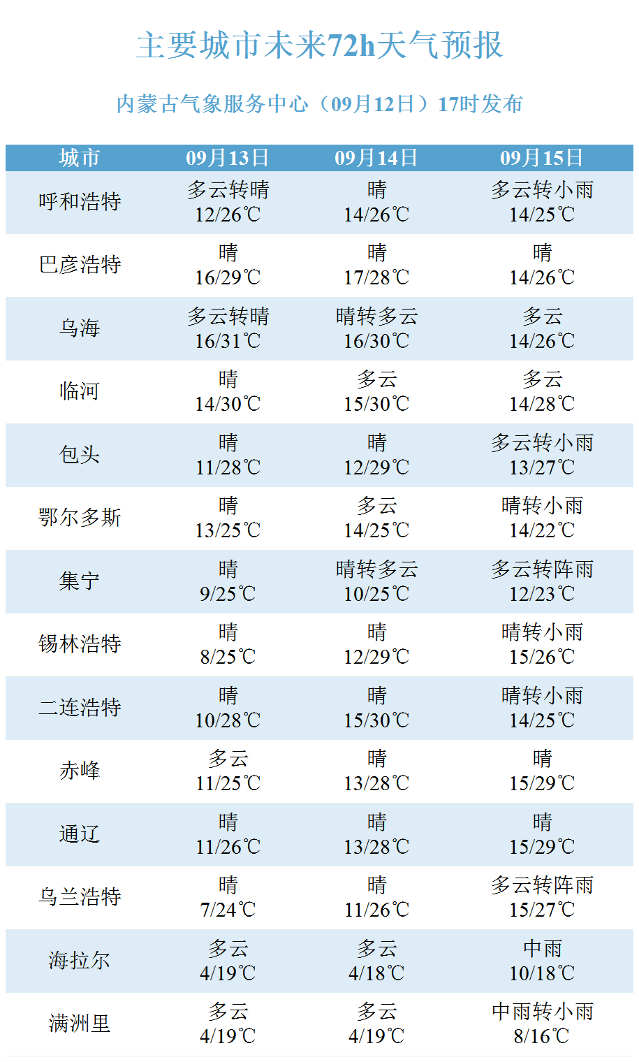 新澳2025今晚特马开奖结果查询表094期 10-12-28-34-35-49A：40,新澳2025今晚特马开奖结果查询表第094期揭晓，开奖号码与深度分析（附号码，10-12-28-34-35-49A，40）