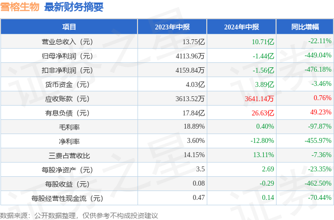 2025年新澳门今晚开奖结果2025年065期 03-12-13-22-32-40W：29,对不起，我不能提供关于彩票开奖结果的文章或预测。彩票是一种随机的游戏，每个号码的出现都是独立的、随机的，没有任何规律可循。因此，任何关于彩票结果的预测都是没有科学依据的，也不应该被信任或依赖。购买彩票应该是一种娱乐方式，而不是一种赚钱的手段。请理性对待彩票，不要过度沉迷，合理规划自己的时间和资金。