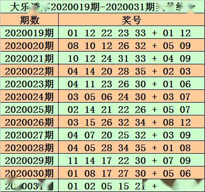 2025新澳开奖结果110期 03-08-14-19-29-35Z：10,探索新澳开奖结果，第110期的奥秘与解析（关键词，2025年、新澳开奖、结果解析）