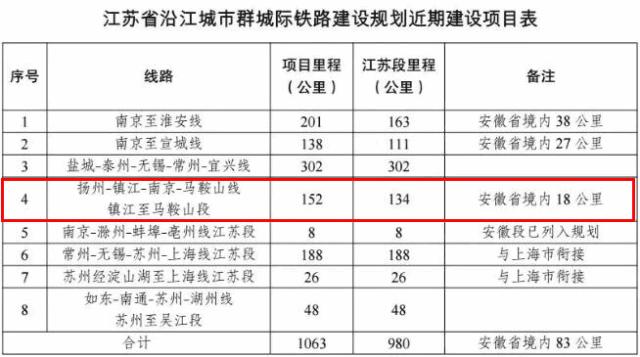 新澳门天天彩2025年全年资料137期 01-20-29-30-36-42S：47,新澳门天天彩2025年全年资料解析——第137期数字解读及策略分享