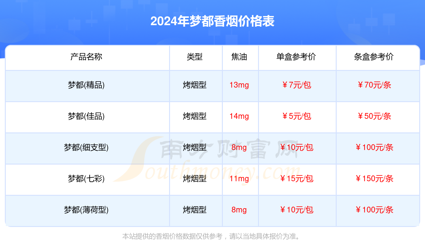 2024年正版资料免费大全优势010期 03-15-17-32-34-40M：42,探索未来，2024年正版资料免费大全的优势与魅力——010期揭秘