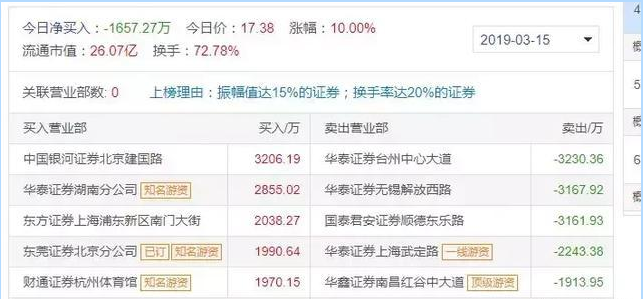 新澳精准资料免费提供4949期032期 11-13-19-34-38-44M：23,新澳精准资料免费提供，揭秘第4949期与032期彩票秘密