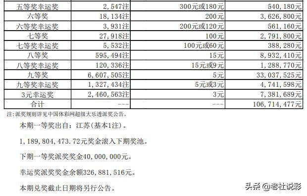 一码一肖100%中用户评价038期 03-13-30-38-45-48D：42,一码一肖，用户评价与期待中的038期彩票分析