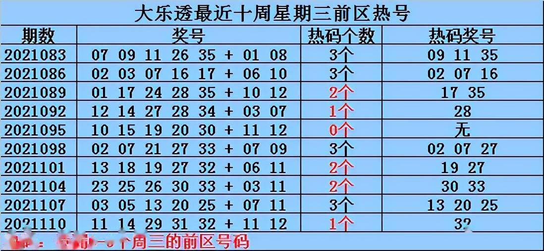 626969澳彩资料大全24期073期 02-18-20-21-24-26J：49,探索澳彩资料大全，深度解析第6期至第7期彩票数据（第24期至第073期）及未来预测分析（含特定号码组合）