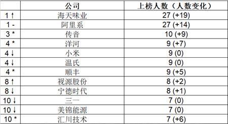 2025新澳门天天彩开奖记录008期 16-35-03-24-13-41T：02,探索2025新澳门天天彩开奖记录的第008期，深度解析与预测