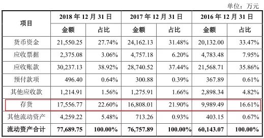 澳门精准一码100%准确013期 02-03-05-08-09-39P：06,澳门精准一码，揭秘彩票背后的秘密与探索预测的可能性（第一期）