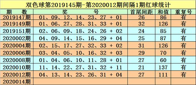 2023澳门正版资料免费065期 03-12-13-22-32-40W：29,探索澳门正版资料之魅力，2023年第065期独特解析