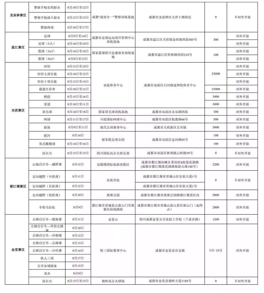 新奥门期期免费资料046期 10-23-36-38-43-46M：27,新奥门期期免费资料解读与探索，第046期数字分析