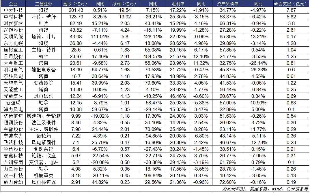 东成西就资料4肖八码148期 11-14-22-33-42-45Q：08,探索东成西就资料与肖八码第148期的奥秘