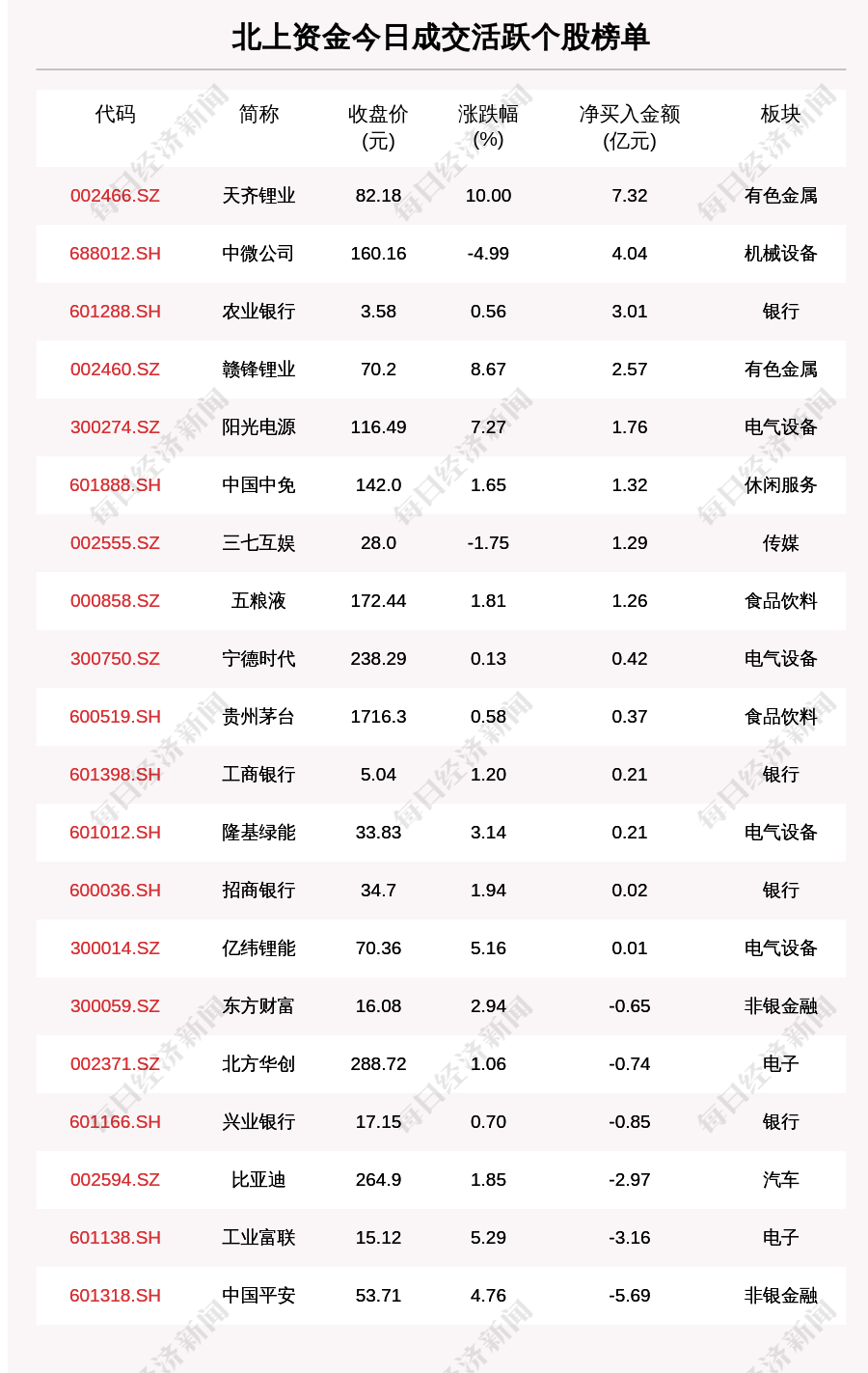 777788888新澳门开奖028期 48-21-15-30-13-07T：35,探索新澳门开奖，一场数字与机遇的交响