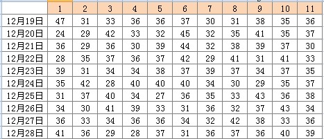 二四六香港天天开彩大全117期 07-13-17-23-43-46U：41,二四六香港天天开彩大全第117期详解与分析——关键词，07-13-17-23-43-46U与神秘数字41