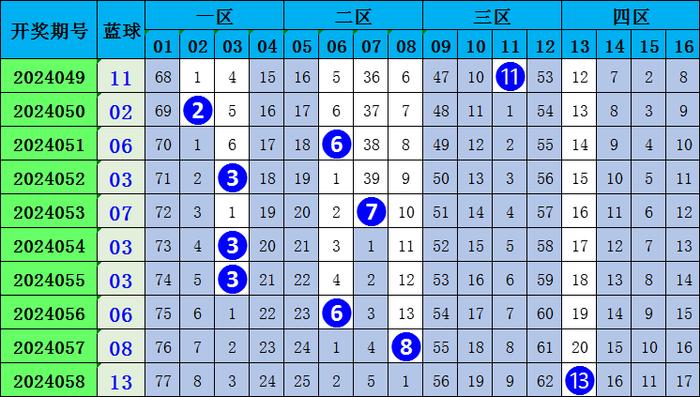 黄大仙澳门最精准正最精准025期 02-03-15-17-18-31Q：38,黄大仙澳门最精准预测——揭秘第025期彩票秘密与未来走向（正文）