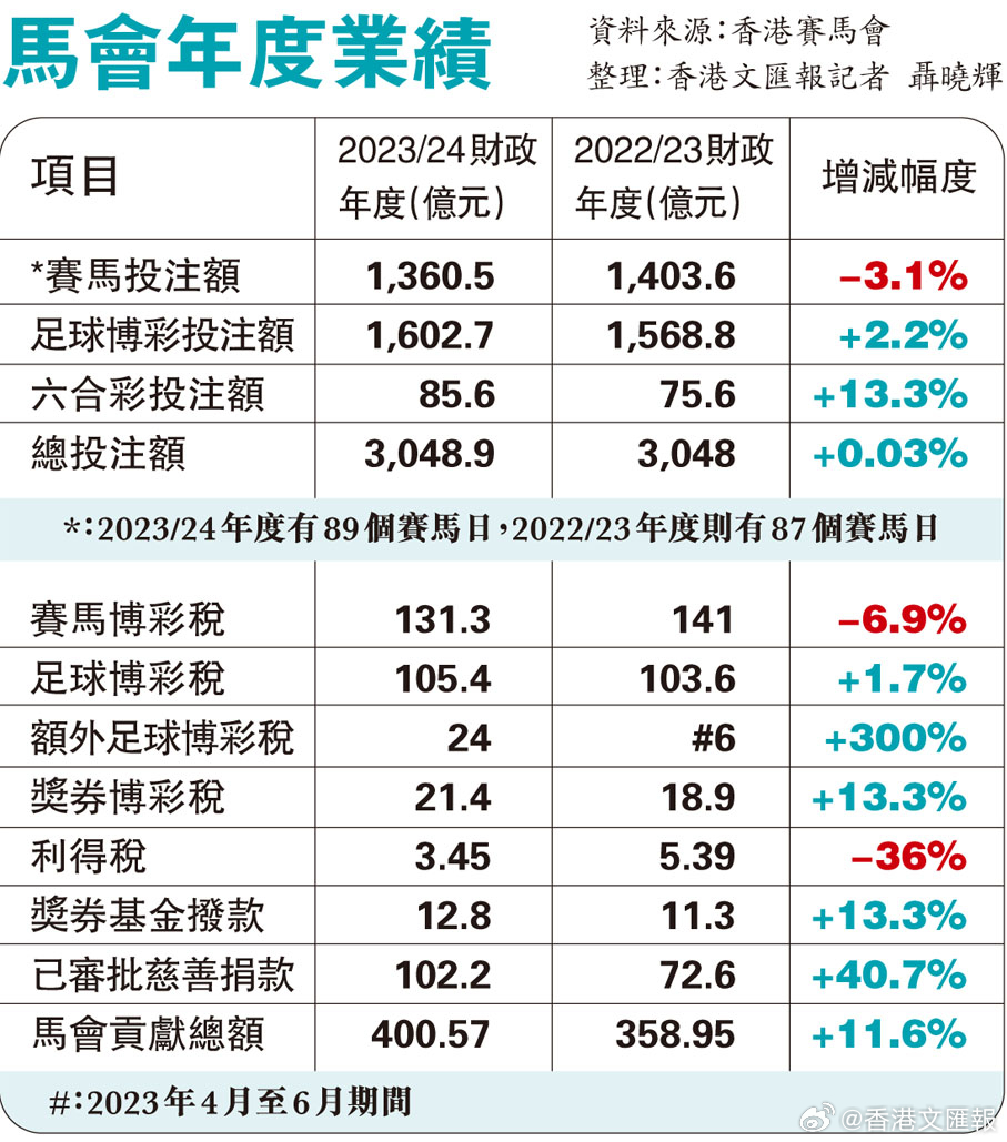 马会传真内部绝密信官方下载066期 13-26-38-41-42-45H：01,马会传真内部绝密信官方下载066期，解密彩票行业的秘密与机遇